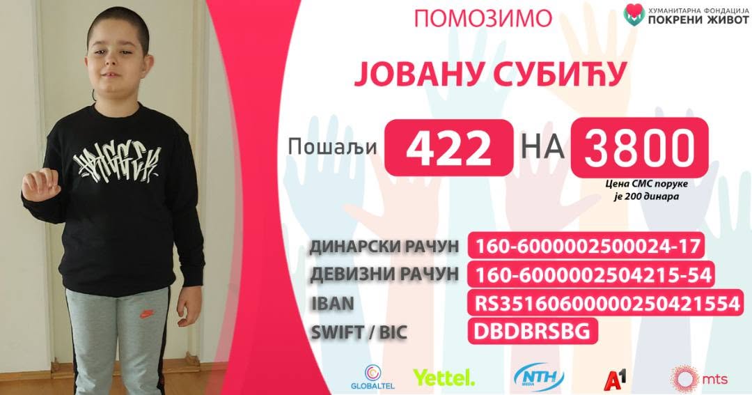 Read more about the article Mir Božiji, Hristos vaskrese.